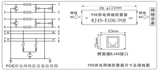 千兆poe以太网防雷器